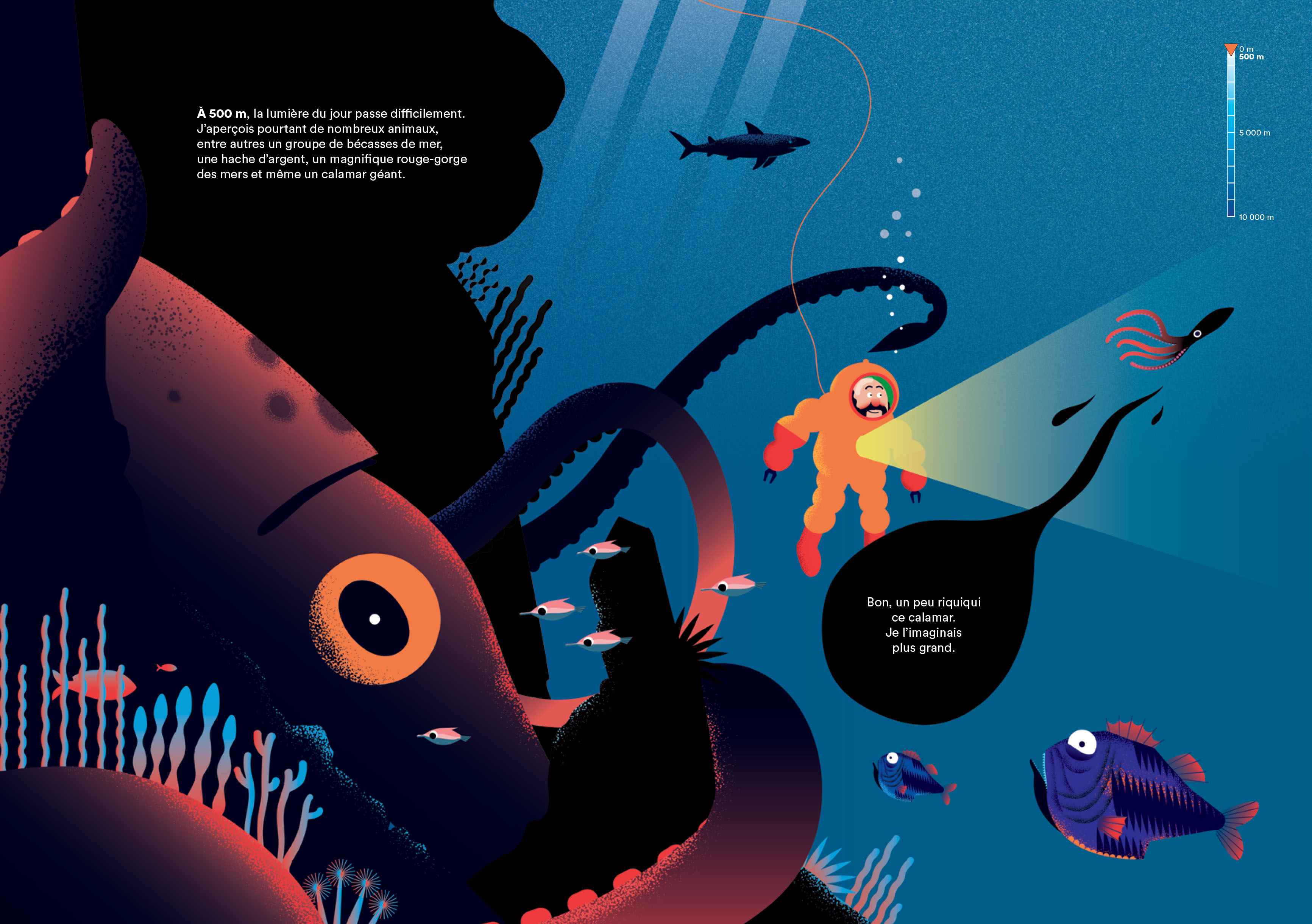 Une plongee dans les abysses avec le capitaine Fiche-INT_2
