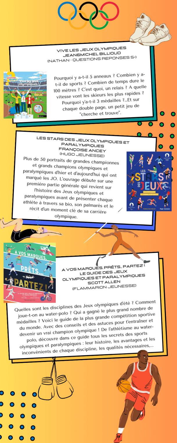 Copie de biblio jo doc (1)